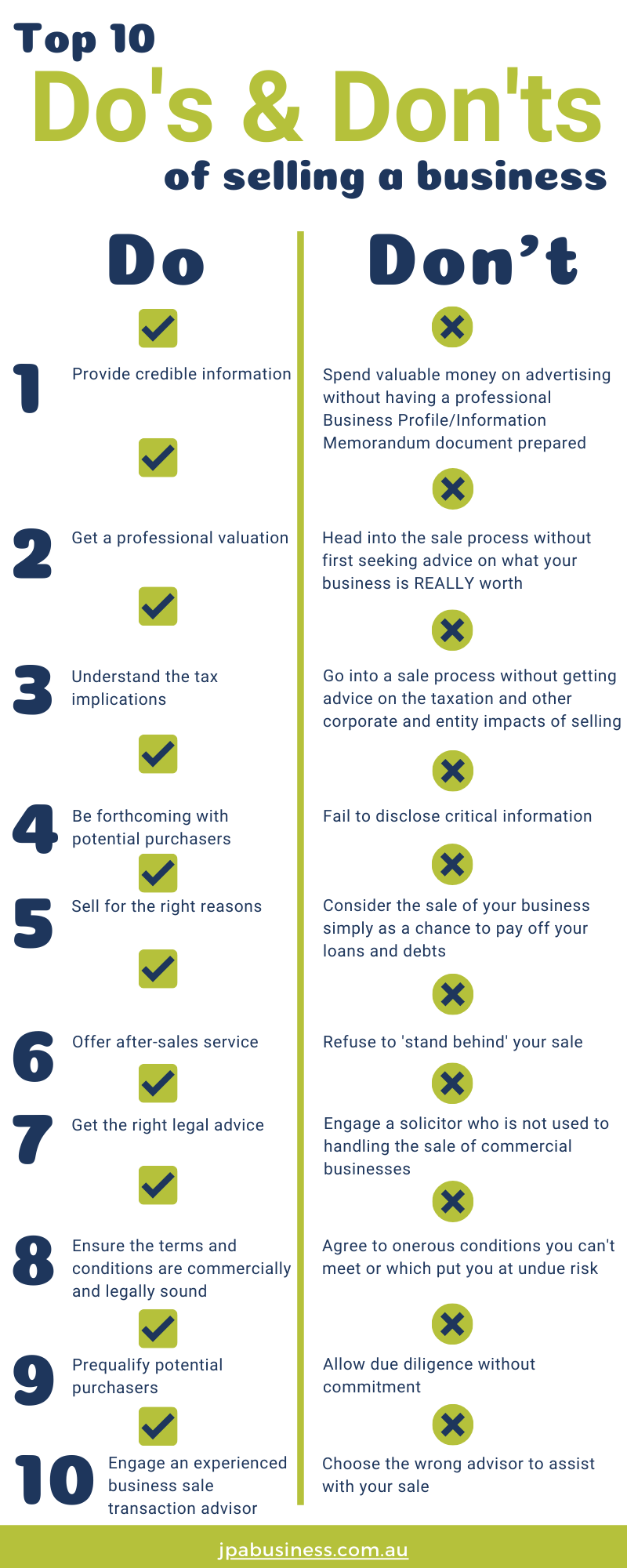 Top 10 Do S And Don Ts Of Selling A Business Infographic   Dos   Donts 2020 